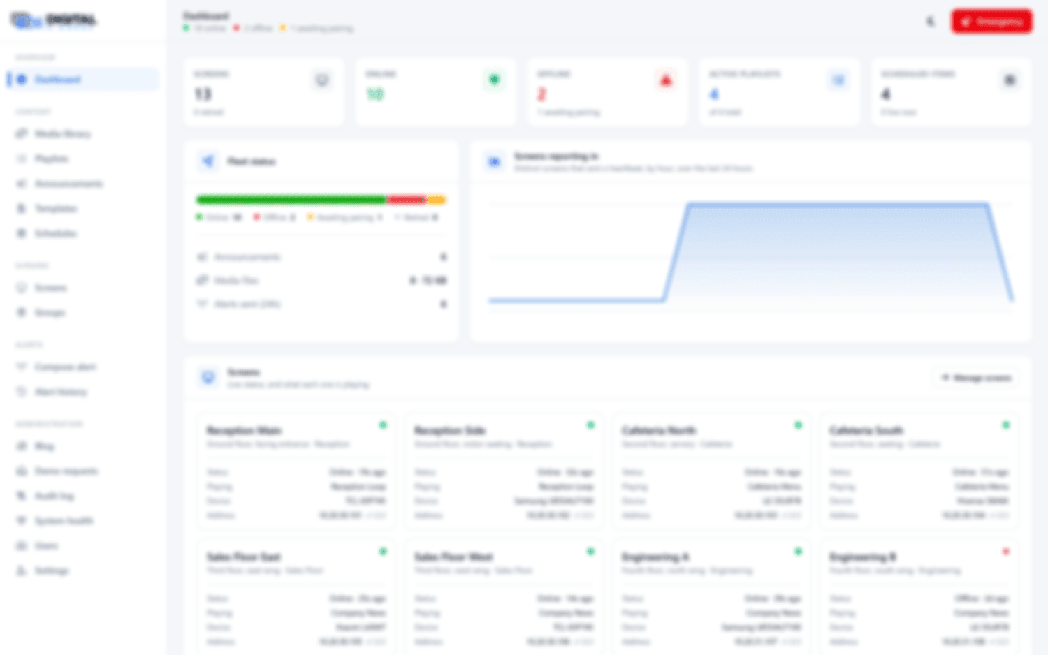 The admin panel showing a fleet of thirteen screens